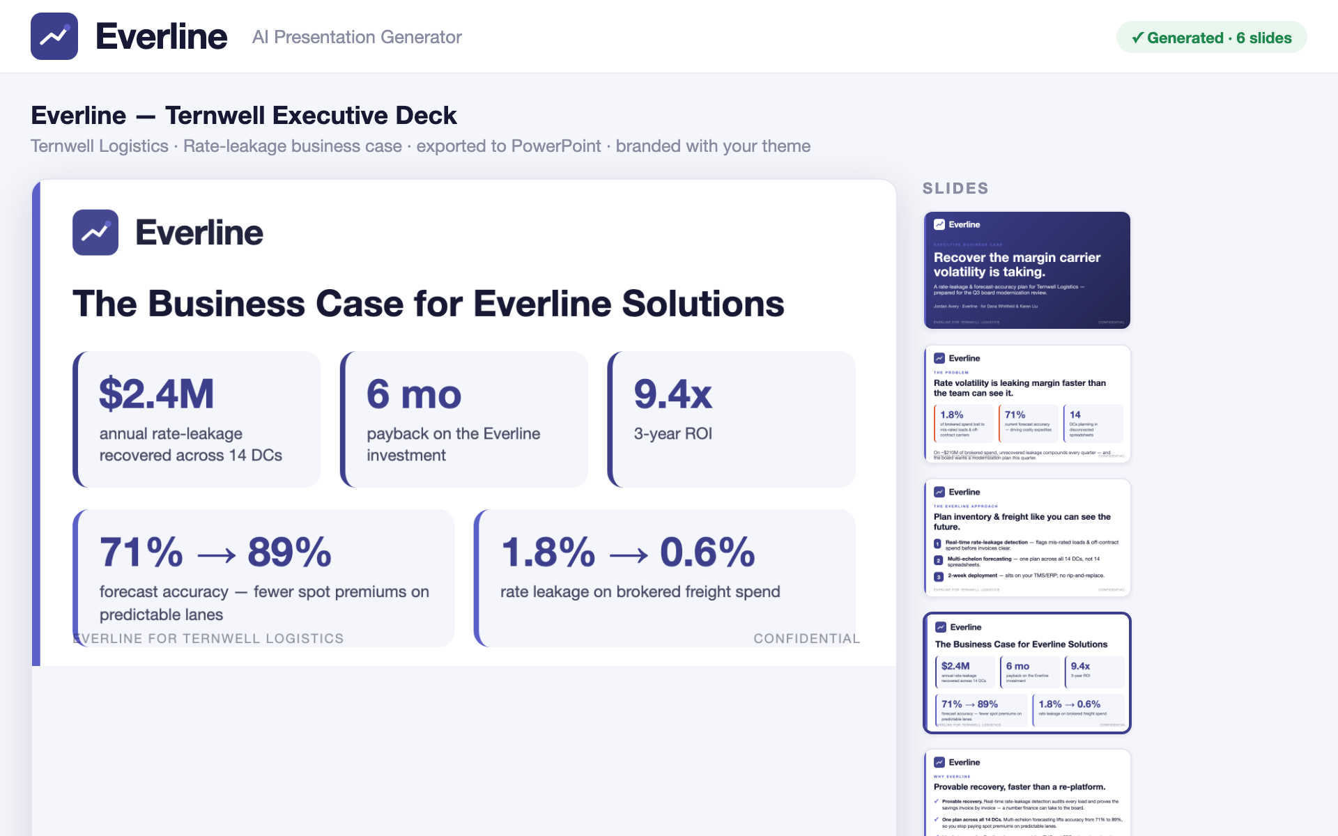 A company-branded presentation generated by Vere